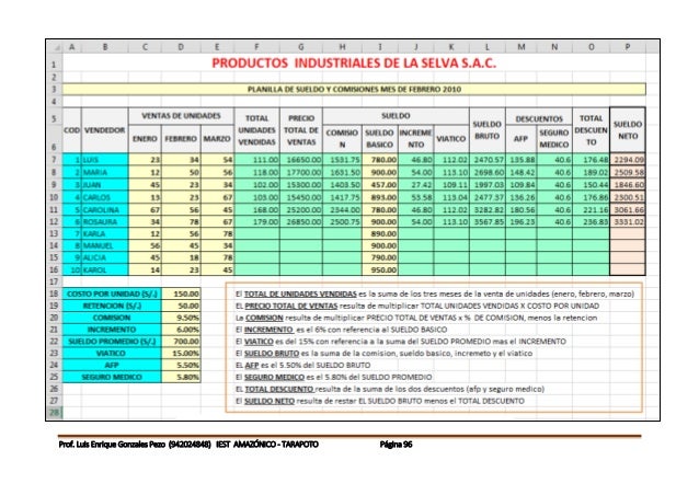 formato para viaticos excel