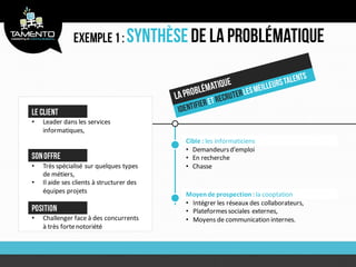 •   Leader dans les services
    informatiques,
                                           Cible : les informaticiens
                                           • Demandeurs d’emploi
                                           • En recherche
•   Très spécialisé sur quelques types     • Chasse
    de métiers,
•   Il aide ses clients à structurer des
    équipes projets                        Moyen de prospection : la cooptation
                                           • Intégrer les réseaux des collaborateurs,
                                           • Plateformes sociales externes,
•   Challenger face à des concurrents      • Moyens de communication internes.
    à très forte notoriété
 