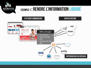 Offres d’emploi
•   Lien sociaux
•   Recommander
•   SEO
•   Structure du flux
    RSS
 