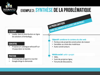 •   Leader dans la distribution en ligne
    de solutions d’emballage,

                                           • Porteurs de projet de construction de maison
                                           • Sensibles au choix des matériaux
•   Propose un catalogue exhaustif sur     • Auto-constructeurs
    15 pays dans la monde.

                                                          wiki + projet
                                           • Wiki,
•   3 Entreprises dirigent le marché       • Suivi de projet en ligne,
•   Google dirige la demande               • Forums de discussions,
 