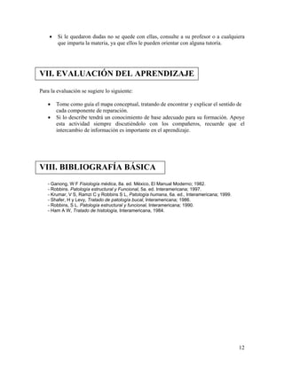 12
• Si le quedaron dudas no se quede con ellas, consulte a su profesor o a cualquiera
que imparta la materia, ya que ellos le pueden orientar con alguna tutoría.
VII. EVALUACIÓN DEL APRENDIZAJE
Para la evaluación se sugiere lo siguiente:
• Tome como guía el mapa conceptual, tratando de encontrar y explicar el sentido de
cada componente de reparación.
• Si lo describe tendrá un conocimiento de base adecuado para su formación. Apoye
esta actividad siempre discutiéndolo con los compañeros, recuerde que el
intercambio de información es importante en el aprendizaje.
VIII. BIBLIOGRAFÍA BÁSICA
- Ganong, W F Fisiología médica, 8a. ed. México, El Manual Moderno; 1982.
- Robbins. Patología estructural y Funcional, 5a. ed. Interamericana; 1997.
- Krumar, V S, Ramzi C y Robbins S L, Patología humana, 6a. ed., Interamericana; 1999.
- Shafer, H y Levy, Tratado de patología bucal, Interamericana; 1986.
- Robbins, S L. Patología estructural y funcional, Interamericana; 1990.
- Ham A W, Tratado de histología, Interamericana, 1984.
 