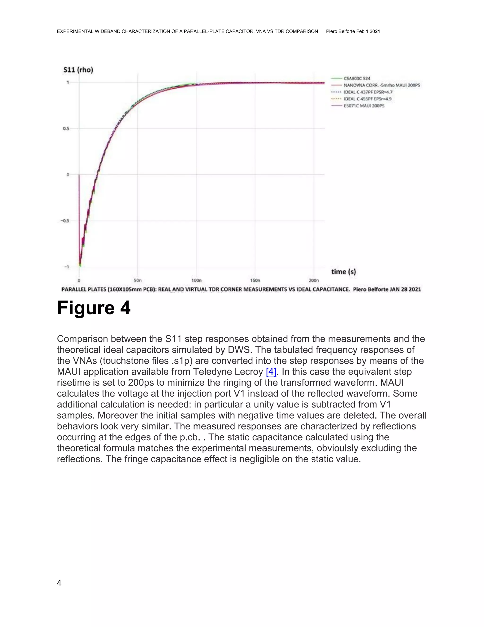 EXPERIMENTAL WIDEBAND CHARACTERIZATION OF A PARALLEL-PLATE CAPACITOR: VNA VS TDR COMPARISON Piero Belforte Feb 1 2021
4
Figure 4
Comparison between the S11 step responses obtained from the measurements and the
theoretical ideal capacitors simulated by DWS. The tabulated frequency responses of
the VNAs (touchstone files .s1p) are converted into the step responses by means of the
MAUI application available from Teledyne Lecroy [4]. In this case the equivalent step
risetime is set to 200ps to minimize the ringing of the transformed waveform. MAUI
calculates the voltage at the injection port V1 instead of the reflected waveform. Some
additional calculation is needed: in particular a unity value is subtracted from V1
samples. Moreover the initial samples with negative time values are deleted. The overall
behaviors look very similar. The measured responses are characterized by reflections
occurring at the edges of the p.cb. . The static capacitance calculated using the
theoretical formula matches the experimental measurements, obvioulsly excluding the
reflections. The fringe capacitance effect is negligible on the static value.
 
