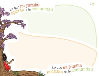 Lo que mi familia
aporta a la comunidad
Lo que mi familia
necesita de la comunidad
31
F2_PREES_3º_Fungible.indb 31
F2_PREES_3º_Fungible.indb 31 09/07/24 11:55
09/07/24 11:55
 