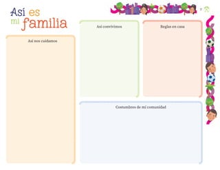 Así convivimos
Así nos cuidamos
Reglas en casa
Costumbres de mi comunidad
37
F2_PREES_3º_Fungible.indb 37
F2_PREES_3º_Fungible.indb 37 09/07/24 11:55
09/07/24 11:55
 