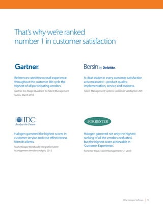 Why Halogen Software 5
References rated the overall experience
throughout the customer life cycle the
highest of all participating vendors.
Gartner Inc. Magic Quadrant for Talent Management
Suites. March 2013
That’swhywe’reranked
number1incustomersatisfaction
A clear leader in every customer satisfaction
area measured – product quality,
implementation, service and business.
Talent Management Systems Customer Satisfaction 2011
Halogen garnered the highest scores in
customer service and cost-effectiveness
from its clients.
MarketScape Worldwide Integrated Talent
Management Vendor Analysis, 2012
Halogen garnered not only the highest
ranking of all the vendors evaluated,
but the highest score achievable in
‘Customer Experience.’
Forrester Wave, Talent Management, Q1 2013
 