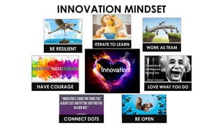 Innovation Leadership | PDF