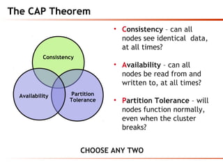 The CAP Theorem
• Consistency – can all
nodes see identical data,
at all times?
• Availability – can all
nodes be read from and
written to, at all times?
• Partition Tolerance – will
nodes function normally,
even when the cluster
breaks?
Consistency
Partition
Tolerance
Availability
CHOOSE ANY TWO
 
