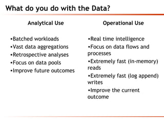What do you do with the Data?
Operational Use
•Real time intelligence
•Focus on data flows and
processes
•Extremely fast (in-memory)
reads
•Extremely fast (log append)
writes
•Improve the current
outcome
Analytical Use
•Batched workloads
•Vast data aggregations
•Retrospective analyses
•Focus on data pools
•Improve future outcomes
 