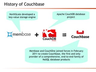 History of Couchbase
NorthScale developed a
key-value storage engine
Apache CouchDB database
project
Membase and CouchOne joined forces in February
2011 to create Couchbase, the first and only
provider of a comprehensive, end-to-end family of
NoSQL database products
 