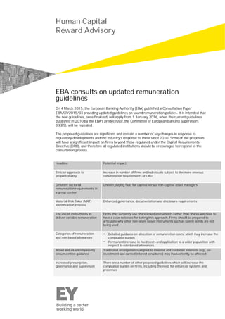 Human Capital
Reward Advisory
EBA consults on updated remuneration
guidelines
On 4 March 2015, the European Banking Authority (EBA) published a Consultation Paper
EBA/CP/2015/03 providing updated guidelines on sound remuneration policies. It is intended that
the new guidelines, once finalized, will apply from 1 January 2016, when the current guidelines
published in 2010 by the EBA’s predecessor, the Committee of European Banking Supervisors
(CEBS), will be repealed.
The proposed guidelines are significant and contain a number of key changes in response to
regulatory developments and the industry’s response to these since 2010. Some of the proposals
will have a significant impact on firms beyond those regulated under the Capital Requirements
Directive (CRD), and therefore all regulated institutions should be encouraged to respond to the
consultation process.
Headline Potential impact
Stricter approach to
proportionality
Increase in number of firms and individuals subject to the more onerous
remuneration requirements of CRD
Different sectorial
remuneration requirements in
a group context
Uneven playing field for captive versus non-captive asset managers
Material Risk Taker (MRT)
Identification Process
Enhanced governance, documentation and disclosure requirements
The use of instruments to
deliver variable remuneration
Firms that currently use share linked instruments rather than shares will need to
have a clear rationale for taking this approach. Firms should be prepared to
articulate why other non-share based instruments such as bail-in bonds are not
being used
Categories of remuneration
and role-based allowances
• Detailed guidance on allocation of remuneration costs, which may increase the
compliance burden.
• Permanent increase in fixed costs and application to a wider population with
respect to role-based allowances
Broad and all-encompassing
circumvention guidance
Traditional arrangements aligned to investor and customer interests (e.g., co-
investment and carried interest structures) may inadvertently be affected
Increased prescription,
governance and supervision
There are a number of other proposed guidelines which will increase the
compliance burden on firms, including the need for enhanced systems and
processes
 