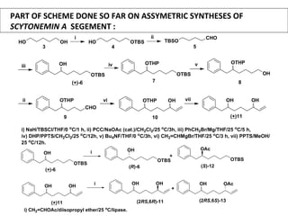 PART OF SCHEME DONE SO FAR ON ASSYMETRIC SYNTHESES OF
SCYTONEMIN A SEGEMENT :
HO OH HO OTBS TBSO
CHO
OH
OTBS
OTHP
OTBS
OTHP
OH
OTHP
CHO
OTHP OH OH OH
3 4 5
(+)-6 7 8
9 10 (+)11
i ii
iii iv v
vi viiii
i) NaH/TBSCl/THF/0 o
C/1 h, ii) PCC/NaOAc (cat.)/CH2Cl2/25 o
C/3h, iii) PhCH2Br/Mg/THF/25 o
C/5 h,
iv) DHP/PPTS/CH2Cl2/25 o
C/12h, v) Bu4NF/THF/0 o
C/3h, vi) CH2=CHMgBr/THF/25 o
C/3 h, vii) PPTS/MeOH/
25 o
C/12h.
OH
OTBS
(+)-6
OH
OTBS
(R)-6
OAc
OTBS
(S)-12
+
i
OH OH
(+)11
i OH OH
(2RS,6R)-11
OH OAc
+
(2RS,6S)-13
i) CH2=CHOAc/diisopropyl ether/25 o
C/lipase.
 