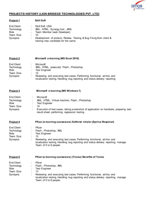 PROJECTS HISTORY (LION BRIDEGE TECHNOLOGIES PVT. LTD)
Project 1 Skill Soft
End Client : Skill Soft, USA
Technology : XML, HTML, Synergy tool , JIRA
Role : Team Member (web Developer)
Team Size : 10
Synopsis : Development of product, Review, Testing & Bug Fixing from client &
training new candidate for the same.
Project 2 Microsoft e-learning (MS Excel 2010)
End Client : Microsoft
Technology : XML, HTML, javascript. Flash , Photoshop
Role : Test Engineer
Team Size : 12
Synopsis : Reviewing and executing test cases. Performing functional, ad-hoc and
localization testing. Handling bug reporting and status delivery reporting.
Project 3 Microsoft e-learning (MS Windows 7)
End Client : Microsoft
Technology : XML, HTML, Virtual machine, Flash , Photoshop
Role : Test Engineer
Team Size : 10
Synopsis : Execution of test cases, taking screenshot of application on handsets, preparing test
result sheet, performing regression testing
Project 4 Pfizer (e-learning courseware) Softmist inhaler (Spiriva Respimat)
End Client : Pfizer
Technology : Flash , Photoshop, XML
Role : Test Engineer
Team Size : 13
Synopsis : Reviewing and executing test cases. Performing functional, ad-hoc and
localization testing. Handling bug reporting and status delivery reporting, manage
Team of 5 to 8 people.
Project 5 Pfizer (e-learning courseware) (Toviaz) Benefits of Toviaz
End Client : Pfizer
Technology : Flash , Photoshop, XML
Role : Test Engineer
Team Size : 13
Synopsis : Reviewing and executing test cases. Performing functional, ad-hoc and
localization testing. Handling bug reporting and status delivery reporting, manage
Team of 5 to 8 people.
 