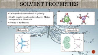 SOLVENT PROPERTIES
4/5/2015 11
 Universal solvent- related to polarity
 Slight negative and positive charge- Makes
compounds to dissociate
 Sphere of Hydration
Hydrophilic Hydrophobic
 