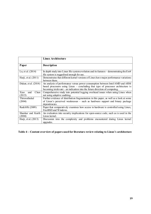 Systematic literature review tools picture