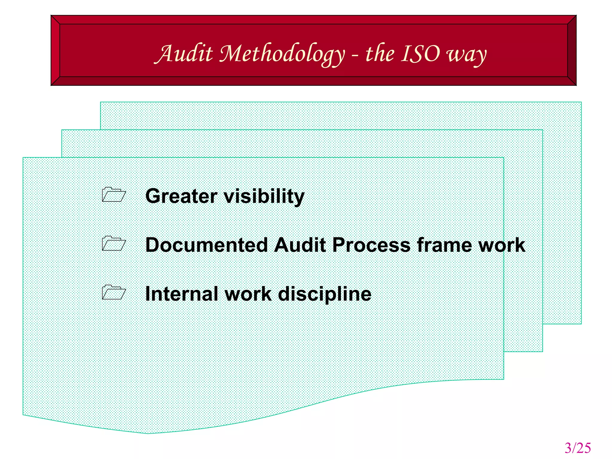3f 1 Why Iso For Internal Audit | PPT | Business | Business and Finance