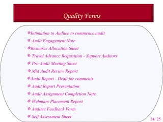 3f 1 Why Iso For Internal Audit | PPT | Business | Business and Finance