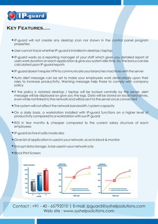 IP-guard Catalog | PDF