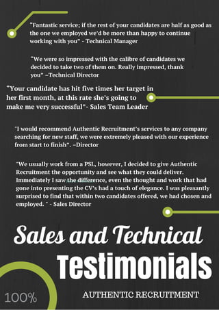 Sales and Technical
Testimonials
AUTHENTIC RECRUITMENT
100%
D E B U T S I N G L E
“Fantastic service; if the rest of your candidates are half as good as
the one we employed we’d be more than happy to continue
working with you” - Technical Manager
"We usually work from a PSL, however, I decided to give Authentic
Recruitment the opportunity and see what they could deliver.
Immediately I saw the difference, even the thought and work that had
gone into presenting the CV’s had a touch of elegance. I was pleasantly
surprised to find that within two candidates offered, we had chosen and
employed. " - Sales Director
"I would recommend Authentic Recruitment’s services to any company
searching for new staff, we were extremely pleased with our experience
from start to finish”. –Director
“We were so impressed with the calibre of candidates we
decided to take two of them on. Really impressed, thank
you” –Technical Director
“Your candidate has hit five times her target in
her first month, at this rate she’s going to
make me very successful”- Sales Team Leader
 