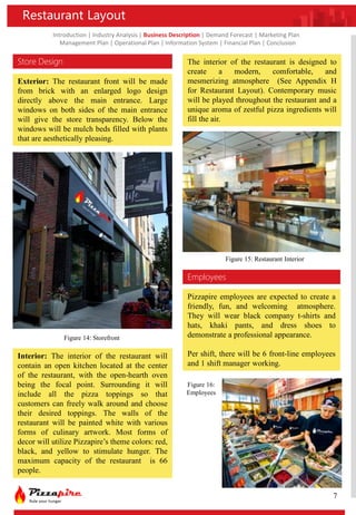 Introduction | Industry Analysis | Business Description | Demand Forecast | Marketing Plan
Management Plan | Operational Plan | Information System | Financial Plan | Conclusion
Restaurant Layout
Store Design
Employees
Exterior: The restaurant front will be made
from brick with an enlarged logo design
directly above the main entrance. Large
windows on both sides of the main entrance
will give the store transparency. Below the
windows will be mulch beds filled with plants
that are aesthetically pleasing.
Interior: The interior of the restaurant will
contain an open kitchen located at the center
of the restaurant, with the open-hearth oven
being the focal point. Surrounding it will
include all the pizza toppings so that
customers can freely walk around and choose
their desired toppings. The walls of the
restaurant will be painted white with various
forms of culinary artwork. Most forms of
decor will utilize Pizzapire’s theme colors: red,
black, and yellow to stimulate hunger. The
maximum capacity of the restaurant is 66
people.
The interior of the restaurant is designed to
create a modern, comfortable, and
mesmerizing atmosphere (See Appendix H
for Restaurant Layout). Contemporary music
will be played throughout the restaurant and a
unique aroma of zestful pizza ingredients will
fill the air.
Pizzapire employees are expected to create a
friendly, fun, and welcoming atmosphere.
They will wear black company t-shirts and
hats, khaki pants, and dress shoes to
demonstrate a professional appearance.
Per shift, there will be 6 front-line employees
and 1 shift manager working.
Figure 14: Storefront
Figure 15: Restaurant Interior
Figure 16:
Employees
7
 
