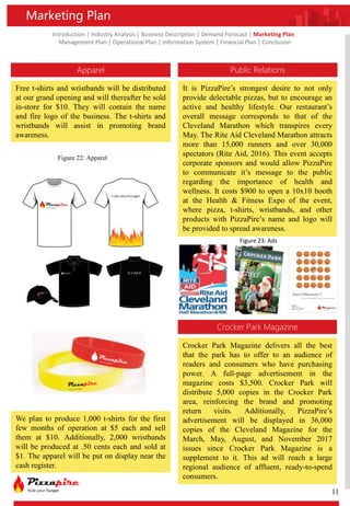 Introduction | Industry Analysis | Business Description | Demand Forecast | Marketing Plan
Management Plan | Operational Plan | Information System | Financial Plan | Conclusion
Apparel Public Relations
Free t-shirts and wristbands will be distributed
at our grand opening and will thereafter be sold
in-store for $10. They will contain the name
and fire logo of the business. The t-shirts and
wristbands will assist in promoting brand
awareness.
We plan to produce 1,000 t-shirts for the first
few months of operation at $5 each and sell
them at $10. Additionally, 2,000 wristbands
will be produced at .50 cents each and sold at
$1. The apparel will be put on display near the
cash register.
It is PizzaPire’s strongest desire to not only
provide delectable pizzas, but to encourage an
active and healthy lifestyle. Our restaurant’s
overall message corresponds to that of the
Cleveland Marathon which transpires every
May. The Rite Aid Cleveland Marathon attracts
more than 15,000 runners and over 30,000
spectators (Rite Aid, 2016). This event accepts
corporate sponsors and would allow PizzaPire
to communicate it’s message to the public
regarding the importance of health and
wellness. It costs $900 to open a 10x10 booth
at the Health & Fitness Expo of the event,
where pizza, t-shirts, wristbands, and other
products with PizzaPire’s name and logo will
be provided to spread awareness.
Marketing Plan
Crocker Park Magazine delivers all the best
that the park has to offer to an audience of
readers and consumers who have purchasing
power. A full-page advertisement in the
magazine costs $3,500. Crocker Park will
distribute 5,000 copies in the Crocker Park
area, reinforcing the brand and promoting
return visits. Additionally, PizzaPire’s
advertisement will be displayed in 36,000
copies of the Cleveland Magazine for the
March, May, August, and November 2017
issues since Crocker Park Magazine is a
supplement to it. This ad will reach a large
regional audience of affluent, ready-to-spend
consumers.
Crocker Park Magazine
Figure 22: Apparel
11
Figure 23: Ads
 