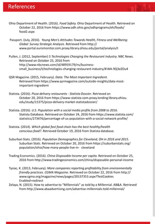 References
Ohio Department of Health. (2016). Food Safety. Ohio Department of Health. Retrieved on
October 22, 2016 from https://www.odh.ohio.gov/odhprograms/eh/foods/
food2.aspx
Passport. (July, 2016). Young Men’s Attitudes Towards Health, Fitness and Wellbeing:
Global Survey Strategic Analysis. Retrieved from http://
www.portal.euromonitor.com.proxy.library.ohiou.edu/portal/analysis/t
Pullen, J. (2012, September) 5 Technologies Changing the Restaurant Industry. NBC News.
Retrieved on October 25, 2016 from
http://www.nbcnews.com/id/48959179/ns/business-
small_business/t/technologies-changing-restaurant-industry/#.WA-9Q3eZOu4
QSR Magazine. (2015, February). Data: The Most Important Ingredient.
Retrieved from https://www.qsrmagazine.com/outside-insights/data-most-
important-ingredient
Statista. (2016). Pizza delivery restaurants - Statista Dossier. Retrieved on
October 20, 2016 from https://www-statista-com.proxy.lending library.ohiou.
edu/study/15375/pizza-delivery-market-statistadossier/
Statista. (2016). U.S. Population with a social media profile from 2008 to 2016.
Statista Database. Retrieved on October 24, 2016 from https://www.statista.com/
statistics/273476/percentage-of-us-population-with-a-social-network-profile/
Statista. (2014). Which global fast food chain has the best healthy/health
conscious food?. Retrieved October 19, 2016 from Statista database.
Suburban Stats. (2016). Population Demographics for Cleveland, OH in 2016 and 2015.
Suburban Stats. Retrieved on October 20, 2016 from https://suburbanstats.org/
population/ohio/how-many-people-live-in- cleveland
Trading Economics. (2016). China Disposable Income per capita. Retrieved on October 25,
2016 from http://www.tradingeconomics.com/china/disposable-personal-income
Tysiac, K. (2013, February). More companies reporting profitability from environmentally
friendly practices. CGMA Magazine. Retrieved on October 22, 2016 from http://
www.cgma.org/magazine/news/pages/20137353.aspx?TestCookies
Enabled=redirect
Zelaya, N. (2015). How to advertise to “Millennials” as told by a Millennial. AB&A. Retrieved
from http://www.abaadvertising.com/advertise-millennials-told-millennial/
 