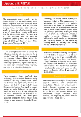 Appendix B: PESTLE
Appendix A | B | C | D | E | F | G | H | I | J | K | L | M | N | O | P | Q | R | S
Political
Economic
Environmental
Social
Technological
Legal
The government’s reach extends even to
certain aspects of the restaurant industry. They
impose corporate taxes and set several legal
standards for restaurants. With the restaurant
industry being extremely labor intensive,
employee rights and labor laws are the main
areas of focus. These include health care,
benefits, and minimum wage. Each state sets
it’s own minimum wage for restaurant
employees. Currently, Ohio has a minimum
wage of $8.10 per hour of labor (Ohio
Department of Commerce, 2016).
Still recovering from the Great Recession, the
U.S. economy is experiencing slow but stable
growth. This growth plays to the advantage of
the restaurant industry. Firms within the
industry are able to invest more in creative
marketing departments, expensive machinery
and technology, employee training programs,
and innovative menu experimentation.
Pizza restaurants have benefitted from
increasingly busy consumer lifestyles, heavy
workloads, and long working hours. These
social trends have significantly increased the
demand for fast food, particularly pizza.
However, the healthy food trend in today’s
society is a main challenge that most pizza
restaurants have to face. Several studies claim
that health consciousness has a sizable effect
on consumer choices, and many pizza
restaurants attempt to provide healthy menu
options to meet consumer demand (Alvarez,
2015).
Technology has a deep impact on the pizza
restaurant industry. The advancement of
technology has changed the business
processes of restaurants. It has opened the
doors for online and mobile ordering, pushing
firms to utilize online payment systems which
are growing in popularity. By the year 2020,
over half of all pizza restaurants will accept
mobile payments (Wagoner, 2015).
Additionally, social media has transformed
the marketing efforts of restaurants by
allowing them to instantly and directly
interact with their customers.
Restaurants in the food industry are required
by law to follow all standards of health and
food safety set by the Department of Health.
Instances of food safety issues pose a threat
to any food service retailer that serves natural
and organic food. Evidence of food-borne
illnesses could potentially decimate customer
perceptions of a restaurant’s image and often
results in lawsuits (Ohio Department of
Health, 2016).
Restaurants are discovering the value of carbon
footprint reduction and environmental
sustainability. Adoption of environmentally-
friendly business practices can improve
reputation and profit. Firms are attempting to
do this in store and through supply chain
management. Energy efficiency, waste
reduction, and recycling are several areas of
focus for firms (Tysiac, 2013).
 