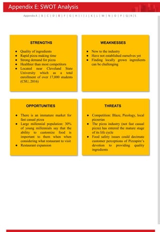 Appendix E: SWOT Analysis
Appendix A | B | C | D | E | F | G | H | I | J | K | L | M | N | O | P | Q | R | S
STRENGTHS
● Quality of ingredients
● Rapid pizza making time
● Strong demand for pizza
● Healthier than most competitors
● Located near Cleveland State
University which as a total
enrollment of over 17,000 students
(CSU, 2016)
WEAKNESSES
● New to the industry
● Have not established ourselves yet
● Finding locally grown ingredients
can be challenging
OPPORTUNITIES
● There is an immature market for
fast casual pizza
● Large millennial population: 30%
of young millennials say that the
ability to customize food is
important to them when when
considering what restaurant to visit
● Restaurant expansion
THREATS
● Competition: Blaze, Pieology, local
pizzerias
● The pizza industry (not fast casual
pizza) has entered the mature stage
of its life cycle
● Food safety issues could decimate
customer perceptions of Pizzapire’s
devotion to providing quality
ingredients
 