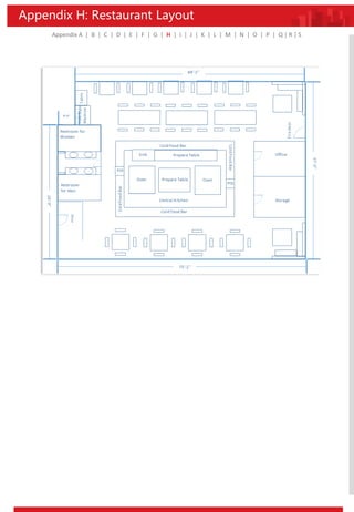 Appendix H: Restaurant Layout
Appendix A | B | C | D | E | F | G | H | I | J | K | L | M | N | O | P | Q | R | S
 