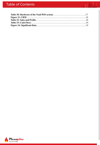 Table of Contents
Table 30: Hardware of the Vend POS system……………………………………...17
Figure 31: CRM……………………………………………………………………...18
Table 32: Sales and Profits…………………………………………………………..18
Table 33: Cash Flows………………………………………………………………...19
Figure 34: Significant Data………………………………………………………….19
 