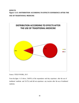 Traditional Effects LITERATURE REVIEW ON TRADITIONAL MEDICINE | DOCX