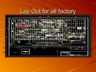 Lay Out for all factoryLay Out for all factory
 