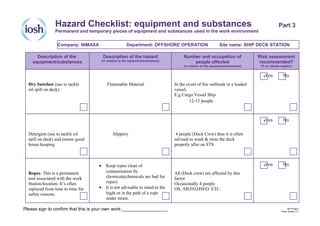 MS Project
Pack version 3.1
Part 3Hazard Checklist: equipment and substances
Company: NIMASA Department: OFFSHORE OPERATION Site name: SHIP DECK STATION
Description of the
equipment/substances
Description of the hazard
(in relation to the equipment/substance)
Number and occupation of
people affected
(in relation to the equipment/substance)
Risk assessment
recommended?
(If no, please explain)
Dry Sawdust (use to tackle
oil spill on deck)
Flammable Material In the event of fire outbreak in a loaded
vessel.
E.g Cargo Vessel Ship
12-15 people
*Yes No
Detergent (use to tackle oil
spill on deck) and ensure good
house keeping
Slippery 4 people (Deck Crew) thus it is often
advised to wash & rinse the deck
properly after an STS
Yes No
Ropes: This is a permanent
tool associated with the work
Station/location. It’s often
replaced from time to time for
safety reasons.
• Keep ropes clean of
contamination by
chemicals(chemicals are bad for
ropes)
• It is not advisable to stand in the
bight or in the path of a rope
under strain.
All (Deck crew) are affected by this
factor
Occasionally 4 people
OS, AB,FO,HSEO. ETC.
Yes No
*
*
Permanent and temporary pieces of equipment and substances used in the work environment
Please sign to confirm that this is your own work:__________________
 