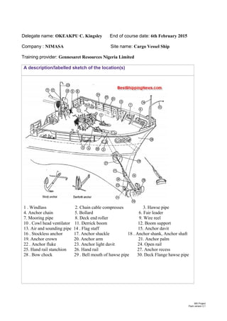 Delegate name: OKEAKPU C. Kingsley End of course date: 6th February 2015
Company : NIMASA Site name: Cargo Vessel Ship
Training provider: Gennesaret Resources Nigeria Limited
A description/labelled sketch of the location(s)
1 . Windlass 2. Chain cable compresses 3. Hawse pipe
4. Anchor chain 5. Bollard 6. Fair leader
7. Mooring pipe 8. Deck end roller 9. Wire reel
10 . Cowl head ventilator 11. Derrick boom 12. Boom support
13. Air and sounding pipe 14 . Flag staff 15. Anchor davit
16 . Stockless anchor 17. Anchor shackle 18 . Anchor shank, Anchor shaft
19. Anchor crown 20. Anchor arm 21. Anchor palm
22 . Anchor fluke 23. Anchor light davit 24. Open rail
25. Hand rail stanchion 26. Hand rail 27. Anchor recess
28 . Bow chock 29 . Bell mouth of hawse pipe 30. Deck Flange hawse pipe
MS Project
Pack version 3.1
 