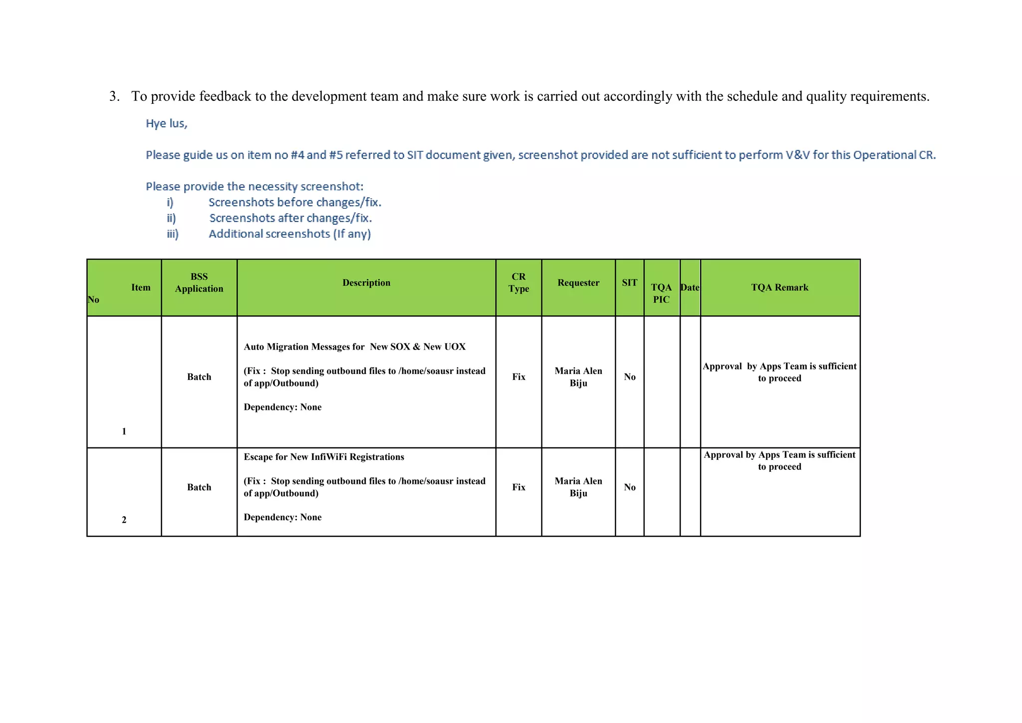 3. To provide feedback to the development team and make sure work is carried out accordingly with the schedule and quality requirements.
Item
No
BSS
Application
Description
CR
Type
Requester SIT TQA
PIC
Date TQA Remark
1
Batch
Auto Migration Messages for New SOX & New UOX
(Fix : Stop sending outbound files to /home/soausr instead
of app/Outbound)
Dependency: None
Fix
Maria Alen
Biju
No
Approval by Apps Team is sufficient
to proceed
2
Batch
Escape for New InfiWiFi Registrations
(Fix : Stop sending outbound files to /home/soausr instead
of app/Outbound)
Dependency: None
Fix
Maria Alen
Biju
No
Approval by Apps Team is sufficient
to proceed
 