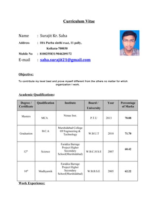 Curriculum Vitae
Name : Surajit Kr. Saha
Address : 18A Purba sinthi road, 11 pally,
Kolkata-700030
Mobile No : 8100255831/9046209172
E-mail : saha.surajit21@gmail.com
Objective:
To contribute my level best and prove myself different from the others no matter for which
organization I work.
Academic Qualifications:
Degree /
Certificate
Qualification Institute Board /
University
Year Percentage
of Marks
Masters
MCA
Nimas Inst.
P.T.U 2013 70.88
Graduation
B.C.A
Murshidabad College
Of Engineering &
Technology W.B.U.T 2010 71.70
12th
Science
Farakka Barrage
Project Higher
Secondary
School(Murshidabad)
W.B.C.H.S.E 2007
60.42
10th
Madhyamik
Farakka Barrage
Project Higher
Secondary
School(Murshidabad)
W.B.B.S.E 2005 62.22
Work Experience:
 