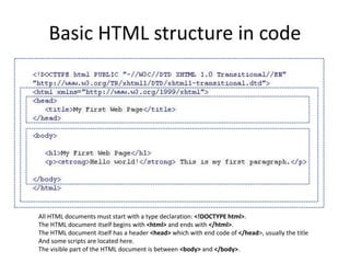 Basic HTML structure in code
All HTML documents must start with a type declaration: <!DOCTYPE html>.
The HTML document itself begins with <html> and ends with </html>.
The HTML document itself has a header <head> which with end code of </head>, usually the title
And some scripts are located here.
The visible part of the HTML document is between <body> and </body>.
 