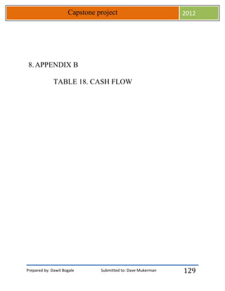 Prepared by: Dawit Bogale Submitted to: Dave Mukerman
Capstone project 2012
129
8.APPENDIX B
TABLE 18. CASH FLOW
 