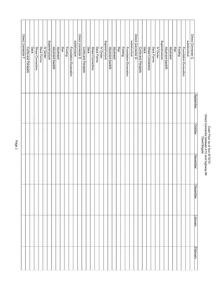 DirectConnectorC
substructure
FoundationExcavation
Footing
Pier
Abutment
Abutmentbackfill
Superstructure
IVGirder
DeckForms
ShearConnectors
Deck
CurbsandParapets
DirectConnectorD
substructure
FoundationExcavation
Footing
Pier
Abutment
Abutmentbackfill
Superstructure
IVGirder
DeckForms
ShearConnectors
Deck
CurbsandParapets
DirectConnectorE
substructure
FoundationExcavation
Footing
Pier
Abutment
Abutmentbackfill
Superstructure
IVGirder
DeckForms
ShearConnectors
Deck
CurbsandParapets
DirectConnectorF
SeptemberOctoberNovemberDecemberJanuaryFebruary
CashFlowasofSun8/12/12
DirectConnectorbetweenI-10andhighway99
DawitBogale
Page2
 
