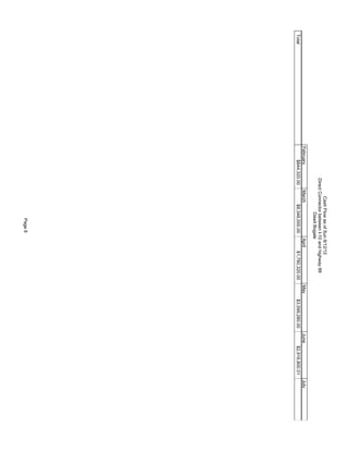 Total$844,320.00$8,348,000.00$1,780,320.00$3,599,280.00$2,916,800.01
FebruaryMarchAprilMayJuneJuly
CashFlowasofSun8/12/12
DirectConnectorbetweenI-10andhighway99
DawitBogale
Page8
 
