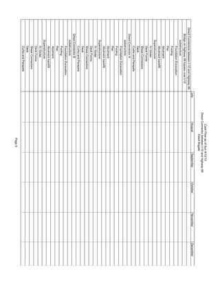 DirectConnectorsbetweenI-10andHighway99
Bridgeonhighway99bypassoverI-10
substructure
FoundationExcavation
Footing
Pier
Abutment
Abutmentbackfill
Superstructure
IVGirder
DeckForms
ShearConnectors
Deck
CurbsandParapets
DirectConnectorA
substructure
FoundationExcavation
Footing
Pier
Abutment
Abutmentbackfill
Superstructure
IVGirder
DeckForms
ShearConnectors
Deck
CurbsandParapets
DirectConnectorB
substructure
FoundationExcavation
Footing
Pier
Abutment
Abutmentbackfill
Superstructure
IVGirder
DeckForms
ShearConnectors
Deck
CurbsandParapets
JulyAugustSeptemberOctoberNovemberDecember
CashFlowasofSun8/12/12
DirectConnectorbetweenI-10andhighway99
DawitBogale
Page9
 