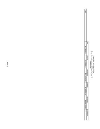 Total$2,438,000.01$5,852,000.01$4,795,200.00$4,543,200.00$3,038,400.00
JulyAugustSeptemberOctoberNovemberDecember
CashFlowasofSun8/12/12
DirectConnectorbetweenI-10andhighway99
DawitBogale
Page12
 