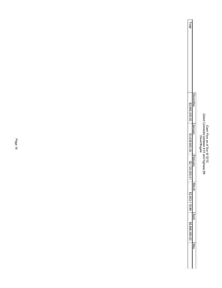 Total$2,689,200.00$3,639,600.00$2,120,000.01$2,503,119.99$8,896,080.00
DecemberJanuaryFebruaryMarchAprilMay
CashFlowasofSun8/12/12
DirectConnectorbetweenI-10andhighway99
DawitBogale
Page16
 