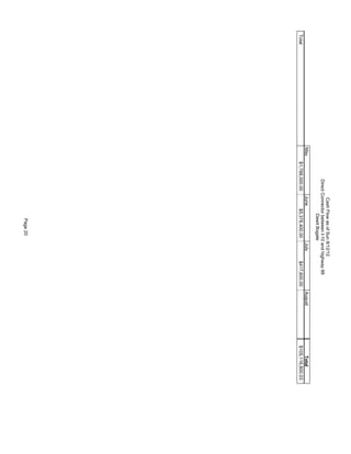 Total$1,788,000.00$5,378,400.00$417,600.00$105,116,800.03
TotalMayJuneJulyAugust
CashFlowasofSun8/12/12
DirectConnectorbetweenI-10andhighway99
DawitBogale
Page20
 