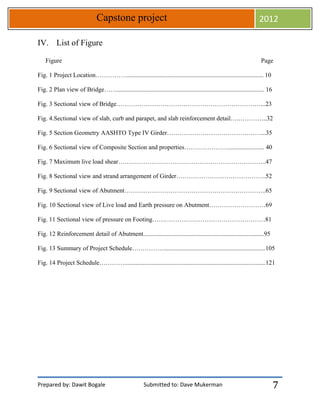Prepared by: Dawit Bogale Submitted to: Dave Mukerman
Capstone project 2012
7
IV. List of Figure
Figure Page
Fig. 1 Project Location……………....................................................................................... 10
Fig. 2 Plan view of Bridge…….............................................................................................. 16
Fig. 3 Sectional view of Bridge……………………………………………………………...23
Fig. 4.Sectional view of slab, curb and parapet, and slab reinforcement detail….…………..32
Fig. 5 Section Geometry AASHTO Type IV Girder………………………………………...35
Fig. 6 Sectional view of Composite Section and properties…………………....................... 40
Fig. 7 Maximum live load shear……………………………………………………………..47
Fig. 8 Sectional view and strand arrangement of Girder…………………………………….52
Fig. 9 Sectional view of Abutment…………………………………………………………..65
Fig. 10 Sectional view of Live load and Earth pressure on Abutment………………………69
Fig. 11 Sectional view of pressure on Footing………………………………………………81
Fig. 12 Reinforcement detail of Abutment.............................................................................95
Fig. 13 Summary of Project Schedule…………….................................................................105
Fig. 14 Project Schedule…………..........................................................................................121
 