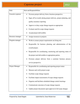 Prepared by: Dawit Bogale Submitted to: Dave Mukerman
Capstone project 2012
98
Role Role and Responsibilities
Executive sponsor  Oversees project delivery from a business perspective.
 Signs off on results during project delivery, project planning, and
quality assurance reporting.
 Approve or deny scope change requests as appropriate
 Evaluate need for scope change requests
 Accept project deliverables
Resource manager  Assign resources to projects.
Program manager  Works to ensure project requirements are being met.
 Responsible for business planning and administration of the
overall project.
 Responsible for coordinating, monitoring and reporting status of
the project and deliverables to appropriate parties.
 Oversees project delivery from a customer business process
service perspective.
Project Manager  Responsible for coordinating and reporting project status
 Measure and verify project scope
 Facilitate scope change requests
 Facilitate impact assessments of scope change requests
 Organize and facilitate scheduled change control meetings
 Communicate outcomes of scope change requests
 Update project documents upon approval of all scope changes
 