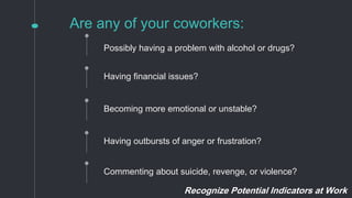 Are any of your coworkers:
Having financial issues?
Becoming more emotional or unstable?
Possibly having a problem with alcohol or drugs?
Having outbursts of anger or frustration?
Commenting about suicide, revenge, or violence?
Recognize Potential Indicators at Work
 