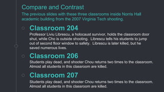 Classroom 204
Professor Liviu Librescu, a holocaust survivor, holds the classroom door
shut, while Cho is outside shooting. Librescu tells his students to jump
out of second floor window to safety. Librescu is later killed, but he
saved numerous lives.
Students play dead, and shooter Chou returns two times to the classroom.
Almost all students in this classroom are killed.
Students play dead, and shooter Chou returns two times to the classroom.
Almost all students in this classroom are killed.
Compare and Contrast
The previous slides with these three classrooms inside Norris Hall
academic building from the 2007 Virginia Tech shooting.
Classroom 206
Classroom 207
 