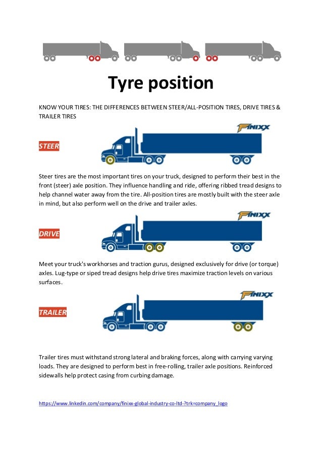 Tractor Trailer Tire Position Chart