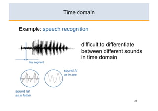Time domain


  Example: speech recognition

                                     difficult to differentiate
                                     between different sounds
                                     in time domain
          tiny segment


                         sound /i/
                         as in see




sound /a/
as in father
                                                           22
 