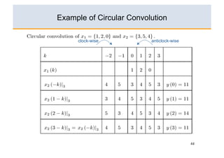 Example of Circular Convolution

     clock-wise           anticlock-wise




                                           44
 